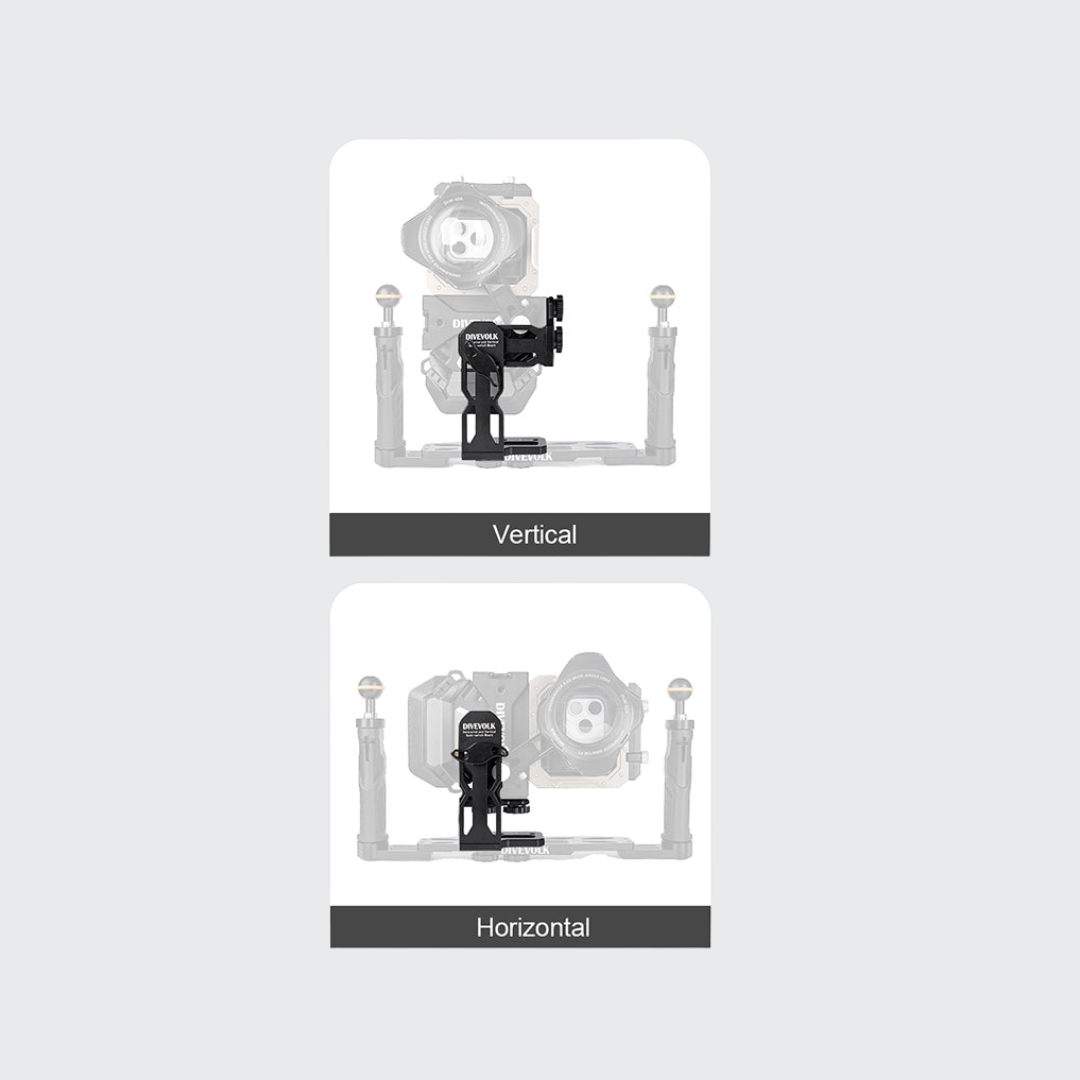 Montura "L" giratoria para Soporte de doble asa