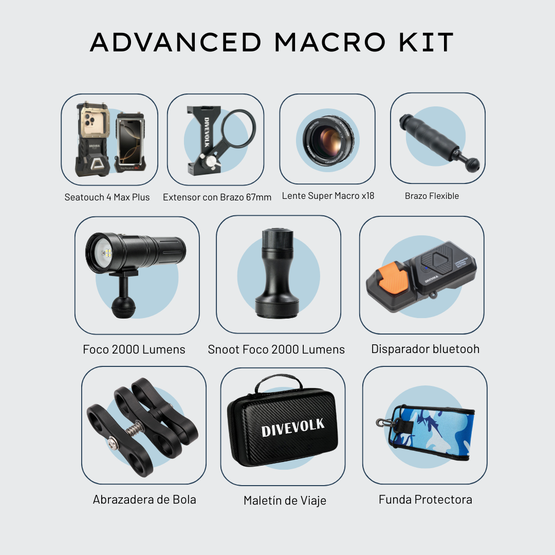 Advanced Macro kit