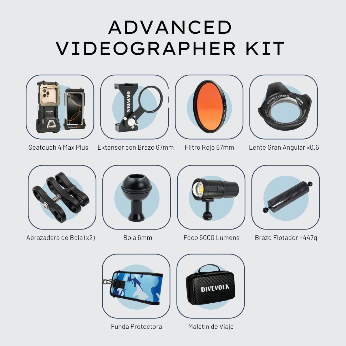Advanced videographer kit
