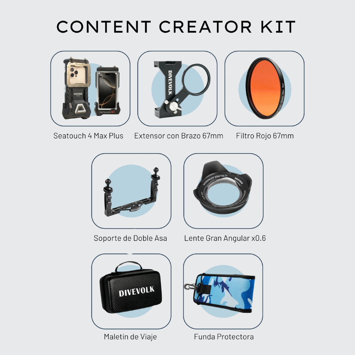 Content Creator Kit