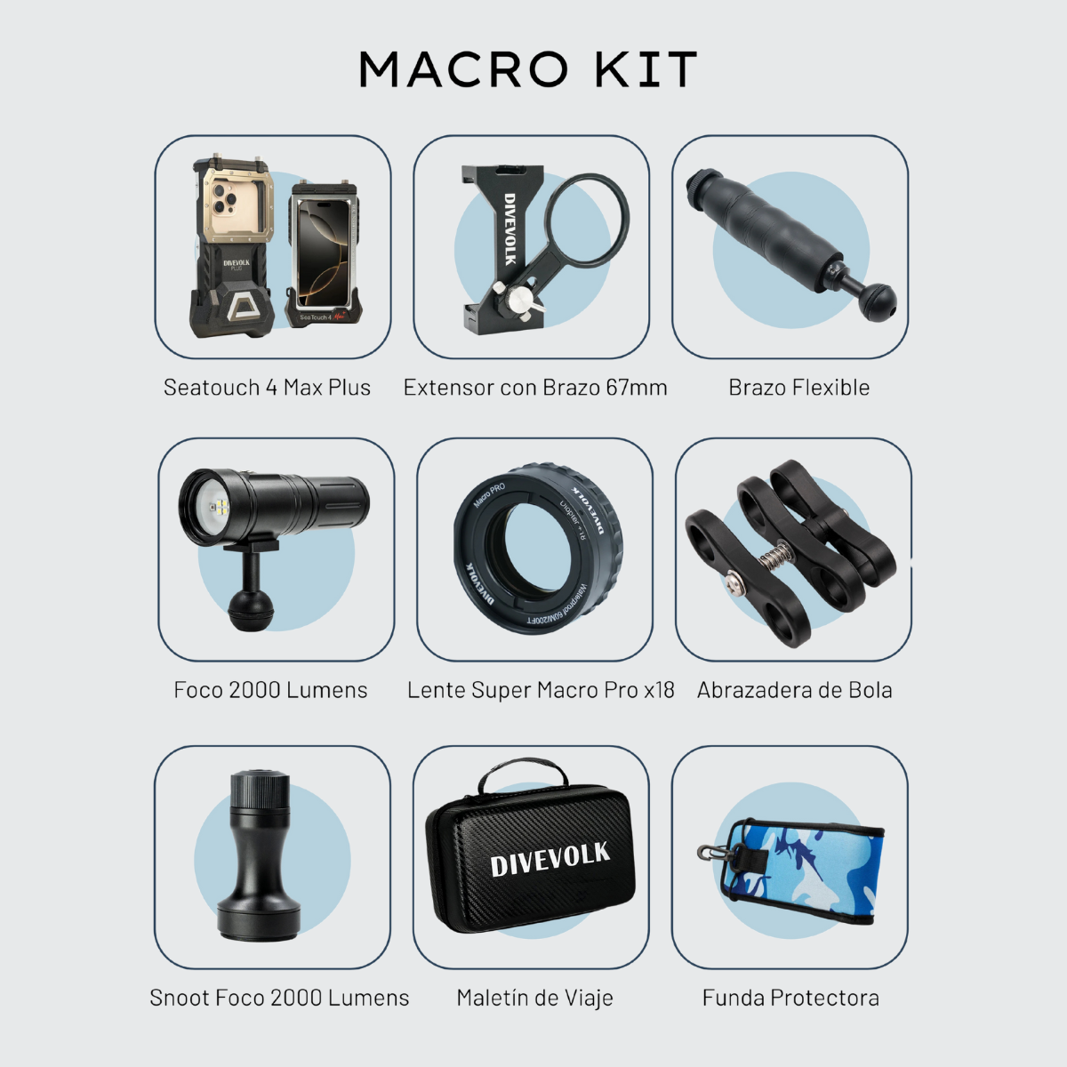 Macro kit