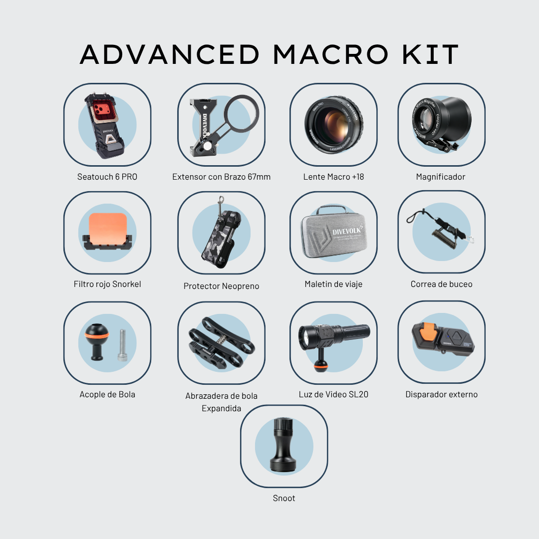 6 Pro Advanced Macro Kit
