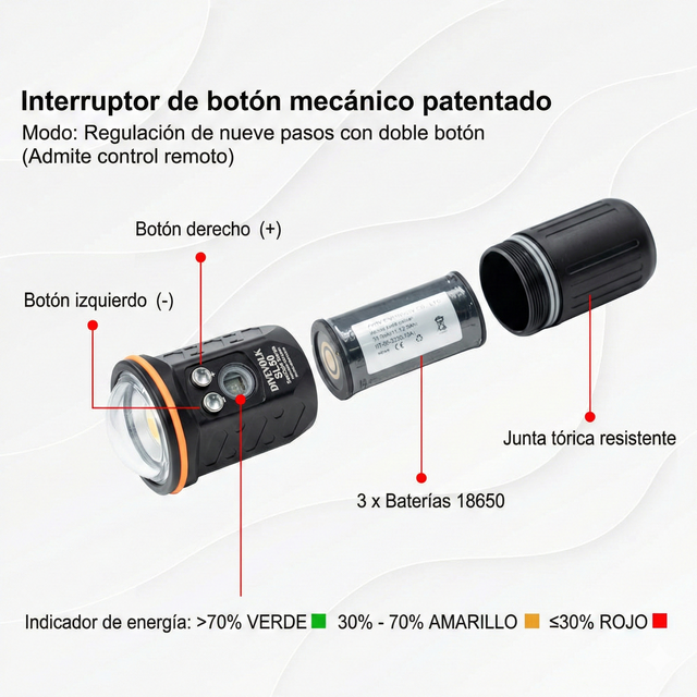 Foco de vídeo de 5000 lumens- SL50 Divevolk, vista 4