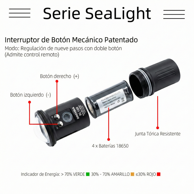 Foco de vídeo de 12000 lúmens - SL120 Divevolk, vista 3