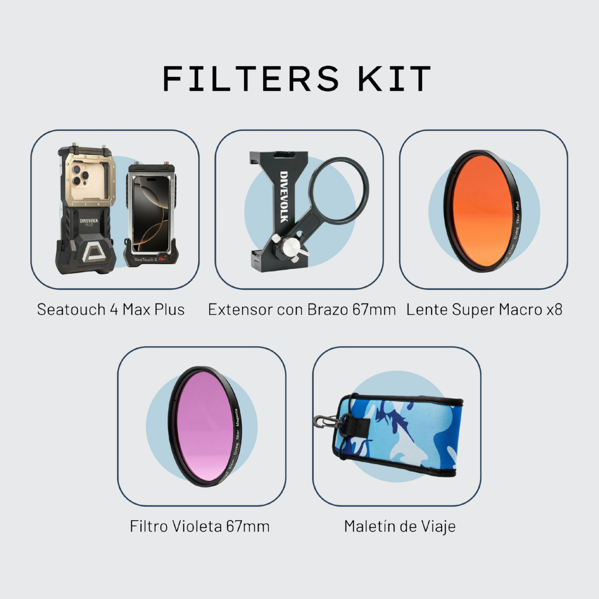 Filters kit