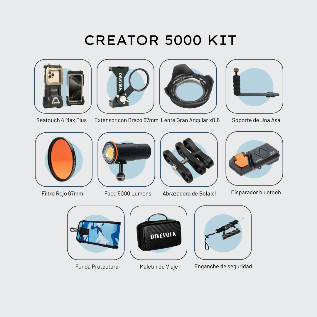 Creator 5000 KIT